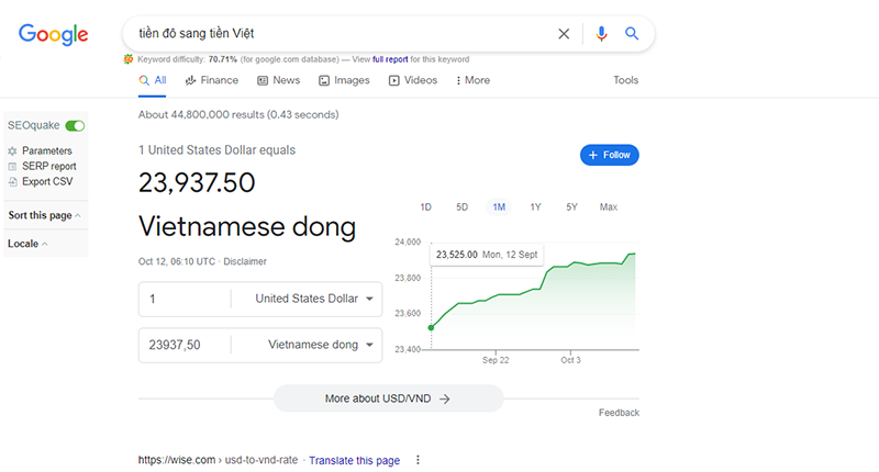 Tỷ Giá 1000 Đô Bằng Bao Nhiêu Tiền Việt – Tỷ Giá Hôm Nay!