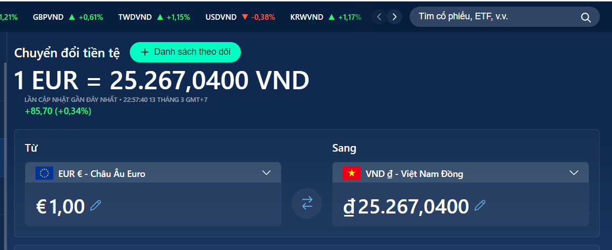 1 Triệu Euro Bằng Bao Nhiêu Tiền Việt – Tỷ Giá Hôm Nay!
