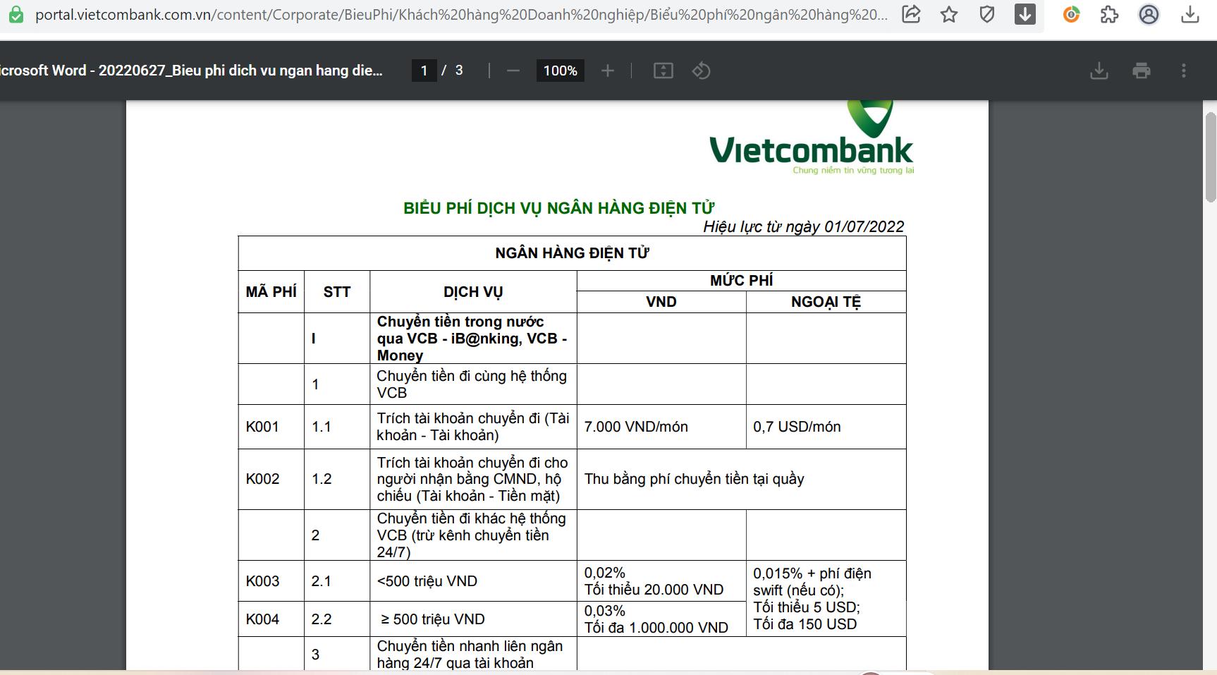Vietcombank Là Ngân Hàng Gì? Nhà Nước hay Tư Nhân?