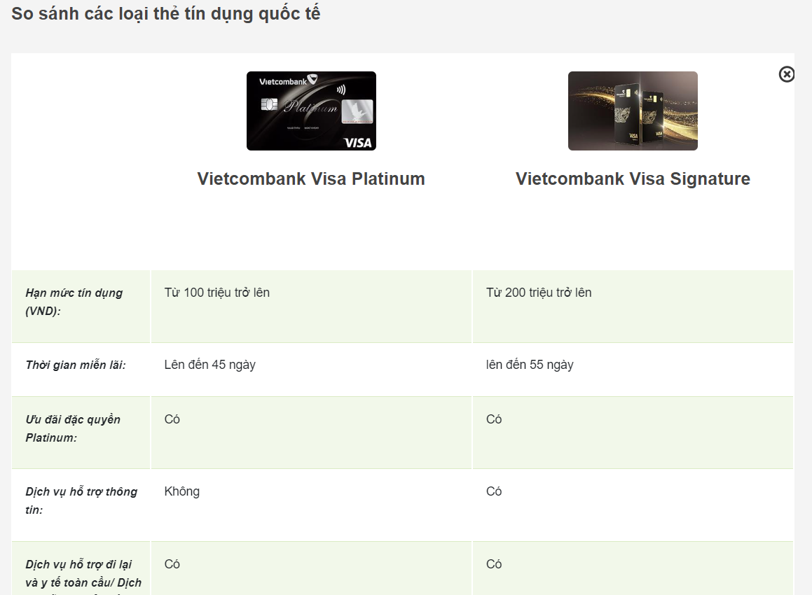 Thẻ Đen Vietcombank – Vietcombank Visa Signature 2023