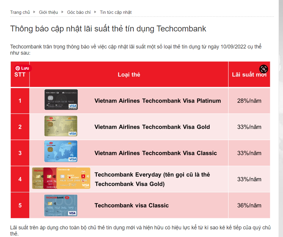 Lãi Suất Thẻ Tín Dụng Techcombank 2023: Công Thức – Cách Tính